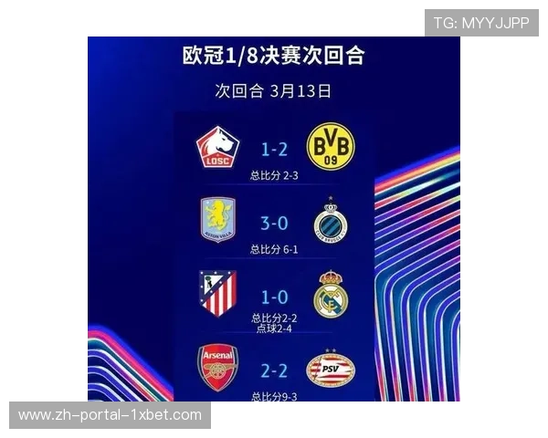 英超锁定额外欧冠席位，欧战系数优势凸显联赛攻防整体性